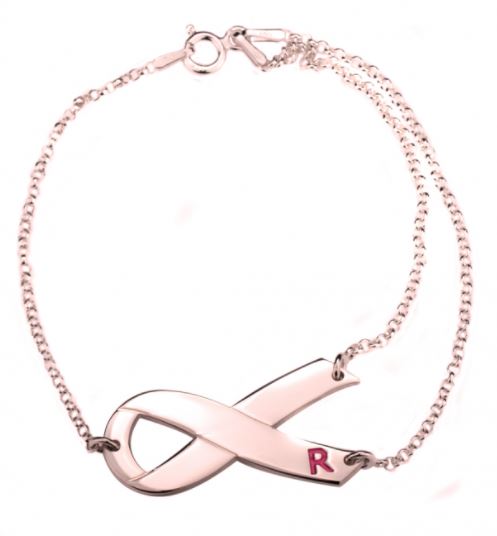 Breast Cancer Initial Bracelet